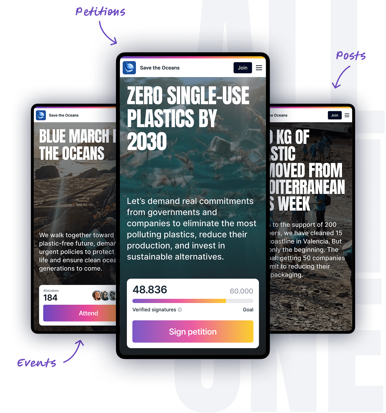 Todo-en-uno para crear un movimiento