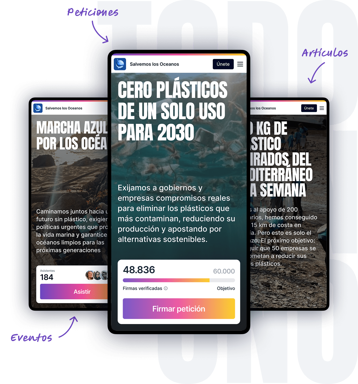 Todo-en-uno para crear un movimiento