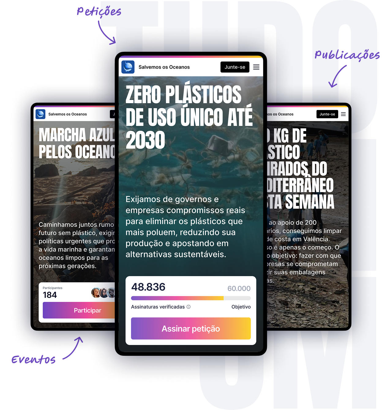 Todo-en-uno para crear un movimiento