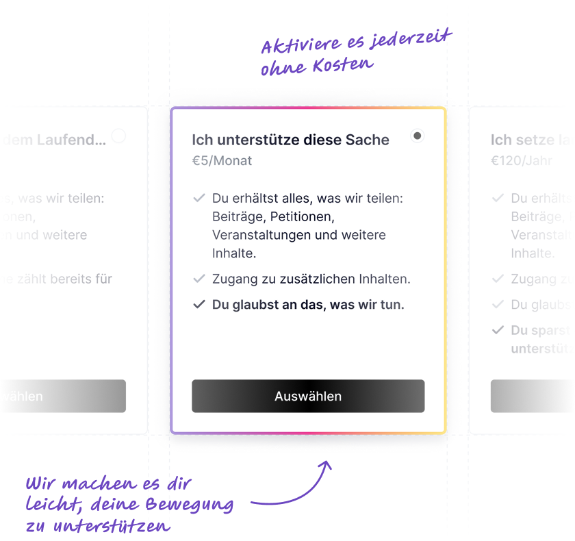 Ein neues Nachhaltigkeitsmodell für Veränderung