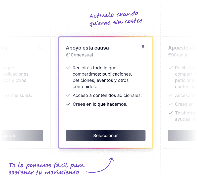 Un nuevo modelo de sostenibilidad para el cambio