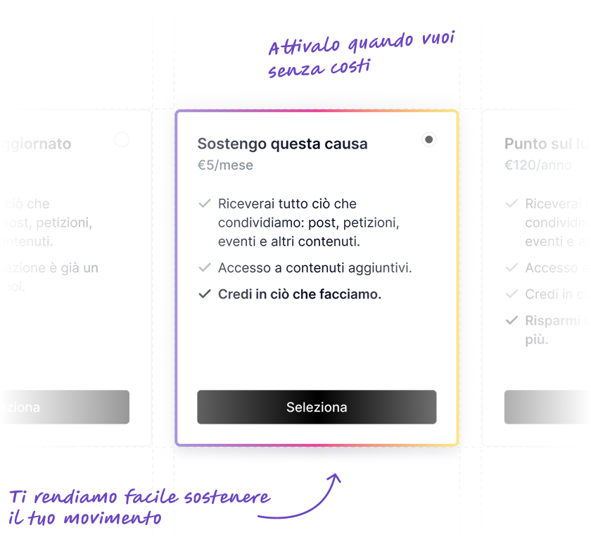 Un nuevo modelo de sostenibilidad para el cambio