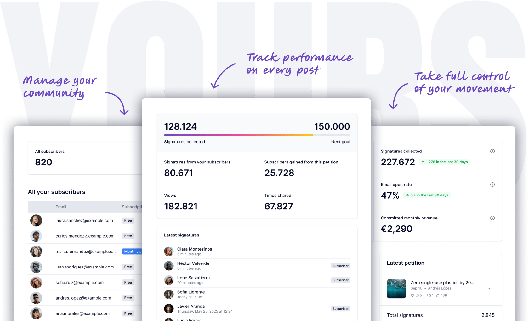 Todo lo que generas es tuyo