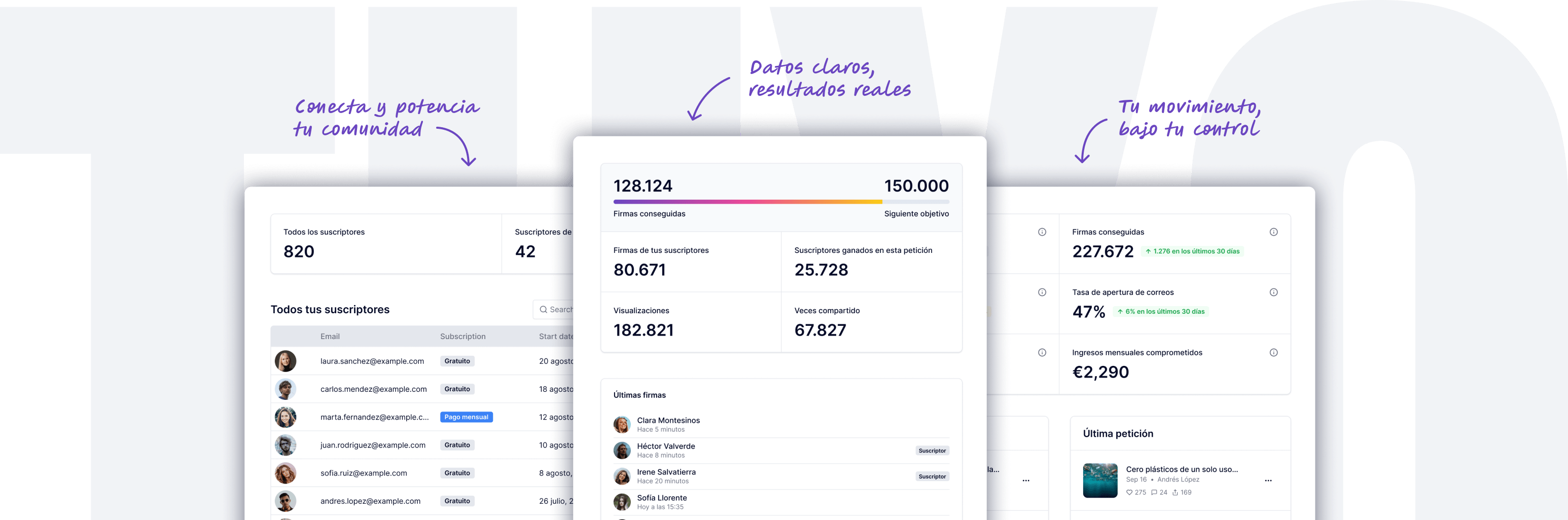 Todo lo que generas es tuyo